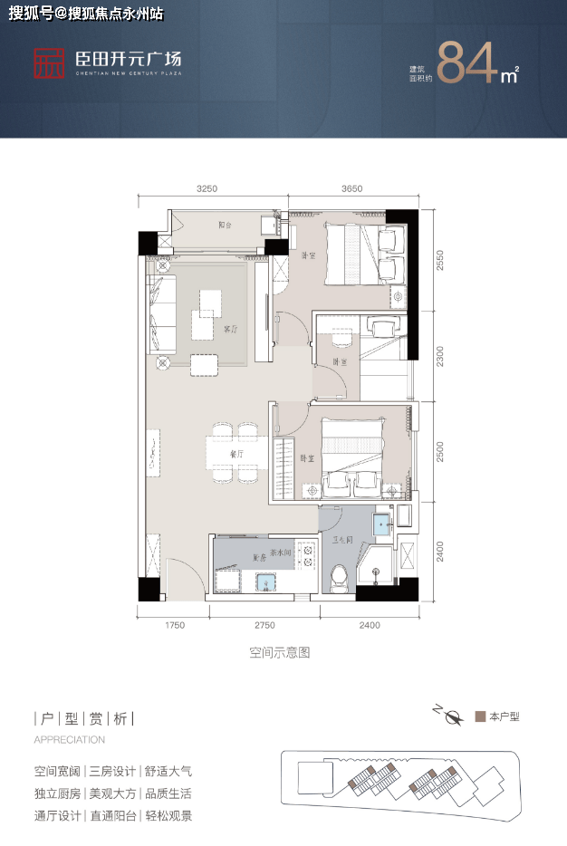 贝发现代城最新房价全面解析及趋势展望！